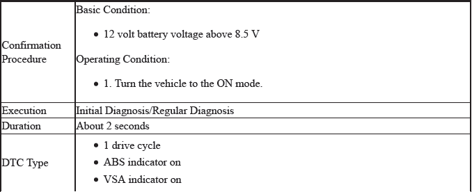 VSA System - Diagnostics